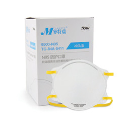 N95 face Mask